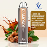 Vapes Bars Diamond 7000 Puffs 20Mg Disposable Vape