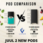 JUUL 2 Pod System for Simple Closed-Pod Vaping in Dubai