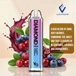 Vapes Bars Diamond 7000 Puffs 20Mg Disposable Vape