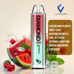 2500 Puffs Maskking GTS 20mg Disposable Vape, Dubai