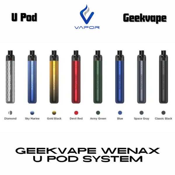 Geekvape Wenax Sc Pod System