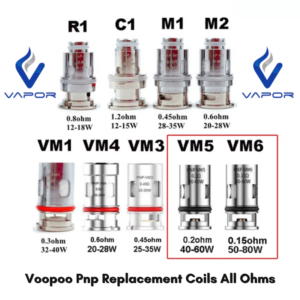 Voopoo Pnp Replacement Coils All Ohms in Uae